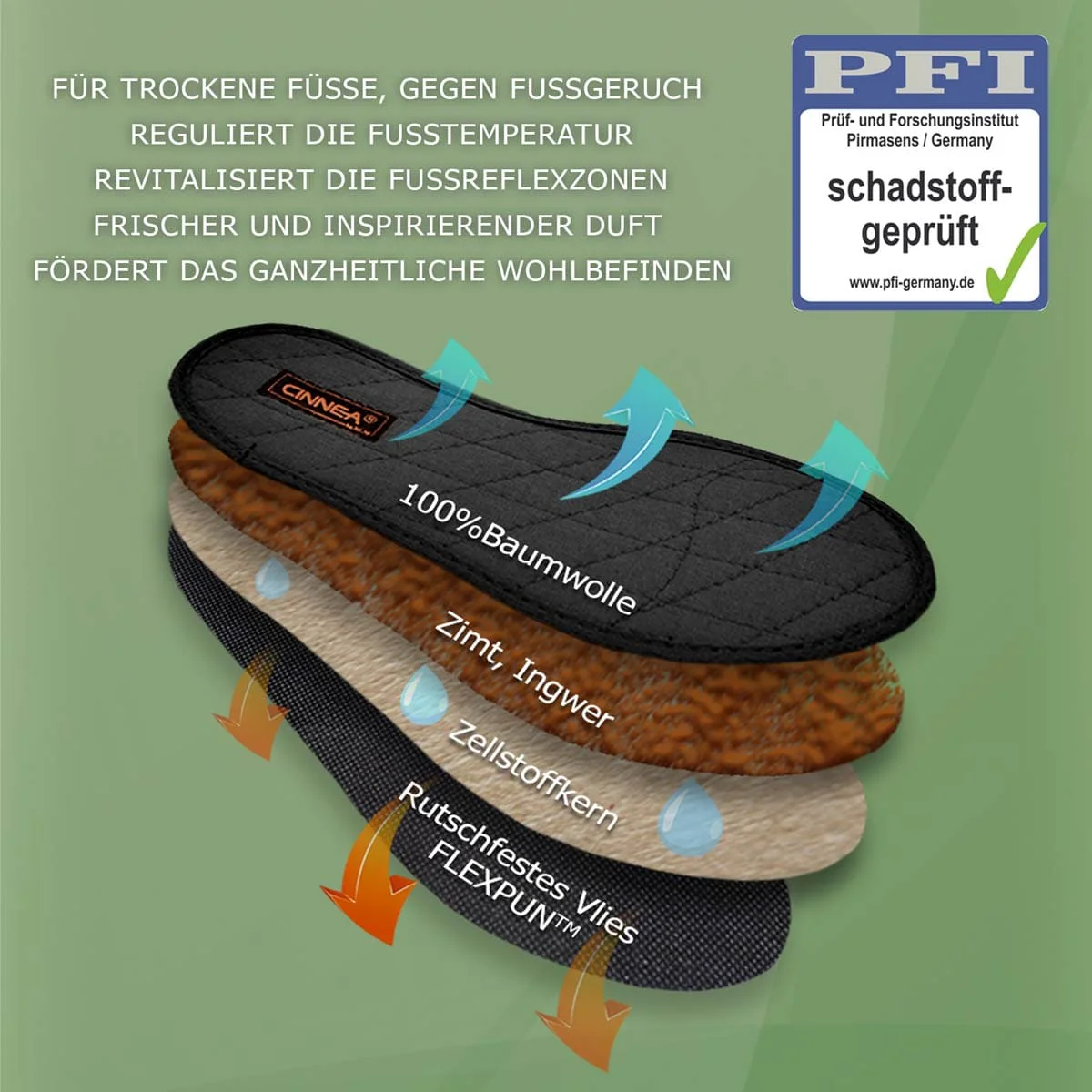 Produktbild 2